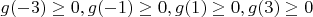 $g(-3)\ge 0, g(-1)\ge 0,g(1)\ge 0,g(3)\ge 0$
