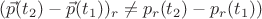 $(\vec p(t_2)-\vec p(t_1))_r\neq p_r(t_2)-p_r(t_1))$