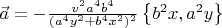 $\vec{a} = -\frac{ v^2a^4b^4 }{ (a^4y^2+b^4x^2)^2 }\left\{ b^2x,a^2y \right\}$