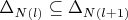 $\Delta_{N(l)} \subseteq \Delta_{N(l+1)}$