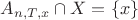 $A_{n,T,x}\cap X=\{ x\}$