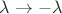 $\lambda\to -\lambda$
