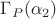 $\Gamma_{P}(\alpha_2)$