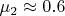 $\mu_2 \approx 0.6$