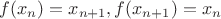 $f(x_n)=x_{n+1}, f(x_{n+1})=x_n$