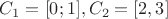 $C_1=[0;1], C_2=[2,3]$