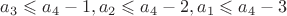 $a_3\leqslant a_4-1, a_2\leqslant a_4-2, a_1\leqslant a_4-3$