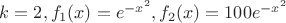 $k=2,f_1(x)=e^{-x^2},f_2(x)=100e^{-x^2}$