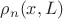 $\rho_n(x, L)$