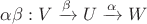 $\alpha\beta:V\xrightarrow{\beta}U\xrightarrow{\alpha}W$