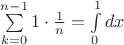 $\sum\limits_{k=0}^{n-1}1\cdot \frac 1n = \int\limits_0^1 dx$