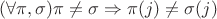 $(\forall \pi,\sigma)\pi\neq\sigma\Rightarrow\pi (j)\neq\sigma(j)$