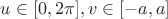 $u\in[0,2\pi], v\in[-a,a]$