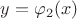 $y=\varphi_2(x)$