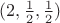 $(2, \frac{1}{2}, \frac{1}{2})$