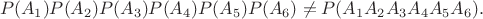 $$P(A_1)P(A_2)P(A_3)P(A_4)P(A_5)P(A_6)\ne P(A_1A_2A_3A_4A_5A_6).$$