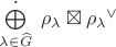 $\bigoplus\limits^{\boldsymbol\cdot}_{\lambda\in\widehat G}\;\rho_\lambda\boxtimes{\rho_\lambda}^\vee$ $\bigoplus\limits^{\boldsymbol\cdot}_{\lambda\in\widehat G}\;\rho_\lambda\boxtimes{\rho_\lambda}^\vee$