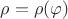 $\rho =\rho(\varphi )$ $\rho =\rho(\varphi )$