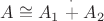 $A\cong A_1\stackrel{\cdot}{+}A_2$