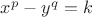 $x^p-y^q=k$