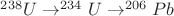 $^{238}U \to ^{234}U \to ^{206}Pb$ $^{238}U \to ^{234}U \to ^{206}Pb$