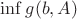 $\inf g(b, A)$