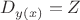 $D_{y(x)} = Z$