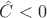 $ \hat{C} < 0$