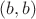 $(b,b)$