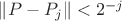 $\|P-P_j\|<2^{-j}$ $\|P-P_j\|<2^{-j}$