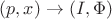 $(p,x)\to(I,\Phi)$
