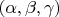 $(\alpha ,\beta ,\gamma) $