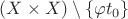 $(X\times X)\setminus\{\varphi t_0\}$