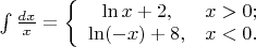 $\int\frac{dx}{x} = \left\{
\begin{array}{cc}
  \ln x+2, & x>0; \\
  \ln(-x)+8, & x<0. \\
\end{array}
\right.
$