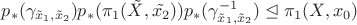 $p_{\ast}(\gamma_{\tilde{x}_{1},\tilde{x}_{2}}) p_{\ast}(\pi_{1}(\tilde{X},\tilde{x_{2}}))p_{\ast}(\gamma_{\tilde{x}_{1},\tilde{x}_{2}}^{-1})\trianglelefteq\pi_{1}(X,x_{0})$
