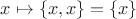 $x \mapsto \{x,x \}=\{x\}$
