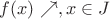 $f(x) \nearrow, x \in  J$