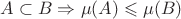 $A \subset B \Rightarrow \mu(A) \leqslant \mu(B)$ $A \subset B \Rightarrow \mu(A) \leqslant \mu(B)$