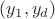 $(y_1,y_d)$