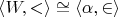 $\langle W, < \rangle \cong \langle \alpha, \in \rangle$