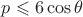 $p\leqslant 6\cos\theta$