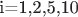 i=1,2,5,10