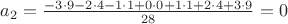 $a_2=\frac{-3 \cdot 9 - 2 \cdot 4 - 1 \cdot 1 + 0 \cdot 0 + 1 \cdot 1 + 2 \cdot 4 + 3 \cdot9 }{28}=0$