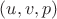 $(u,v,p)$