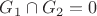 $G_1 \cap G_2 = 0$