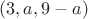 $(3,a,9-a)$