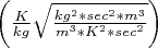 $\left(\frac{K}{kg}\sqrt{\frac{ kg^2*sec^2*m^3}{m^3*K^2*sec^2}}\right)$