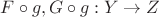 $F\circ g,G\circ g: Y\to Z$