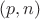 $(p, n)$