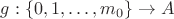 $g: \{0, 1, &hellip;, m_0\} \to A$